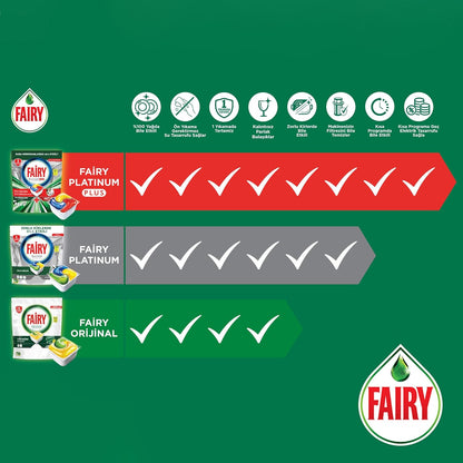 Fairy Platinum 96 Yıkama Bulaşık Makinesi Deterjanı Kapsülü/Tableti Limon Kokulu - Turqstore