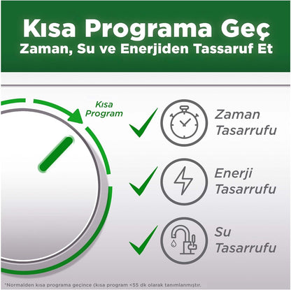 Fairy Platinum 96 Yıkama Bulaşık Makinesi Deterjanı Kapsülü/Tableti Limon Kokulu - Turqstore