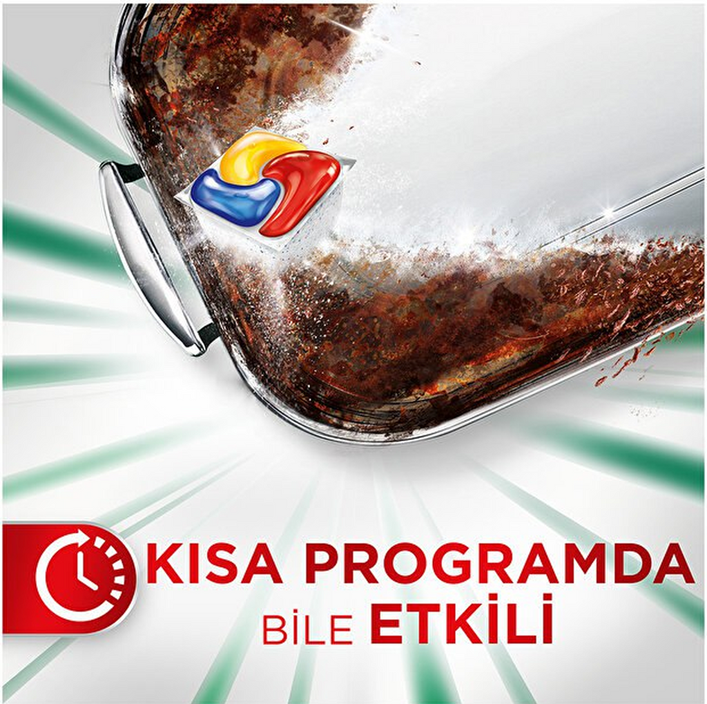 Fairy Mucize 100 Yıkama (2x50) Bulaşık Makinesi Deterjanı Kapsülü/Tableti (30dk yeter. Elektrikten tasarruf)