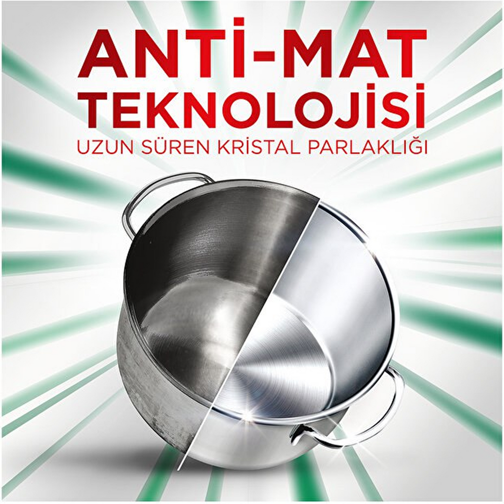 Fairy Mucize 100 Yıkama (2x50) Bulaşık Makinesi Deterjanı Kapsülü/Tableti (30dk yeter. Elektrikten tasarruf)