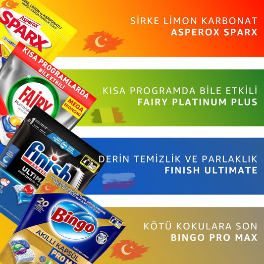 Semtasoft Hosting Paketi - Turqstore